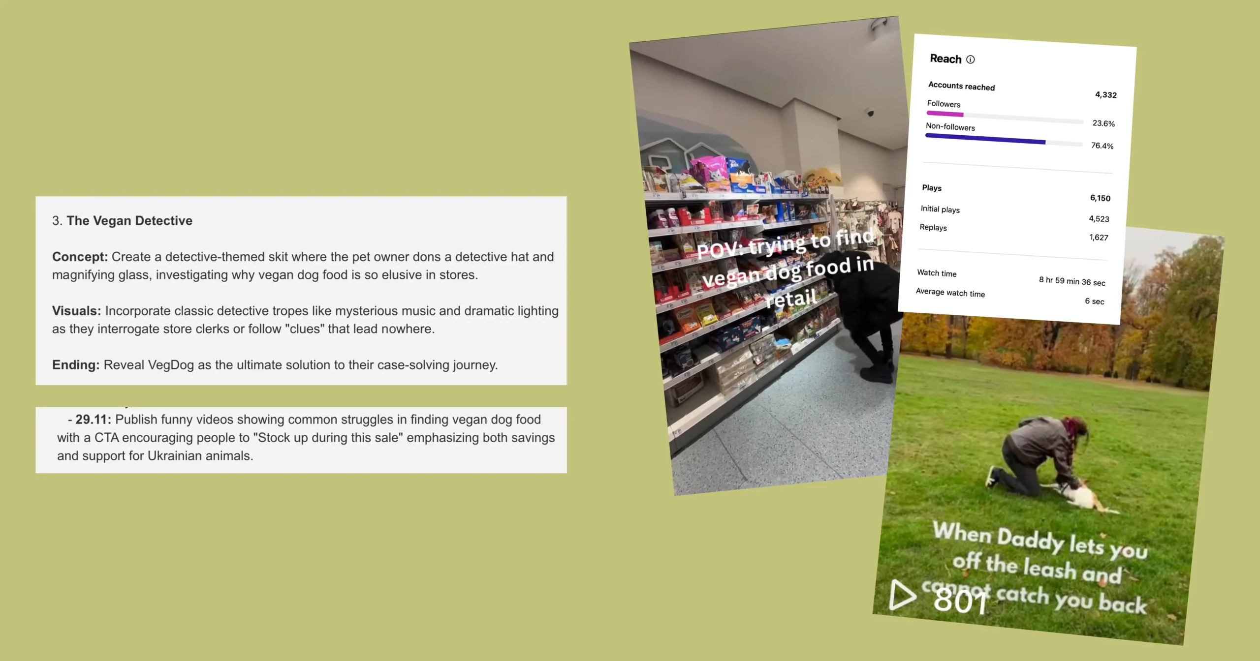 How Kweet Helped Petners Secure 31 Tons of Pet Food in 2 Weeks