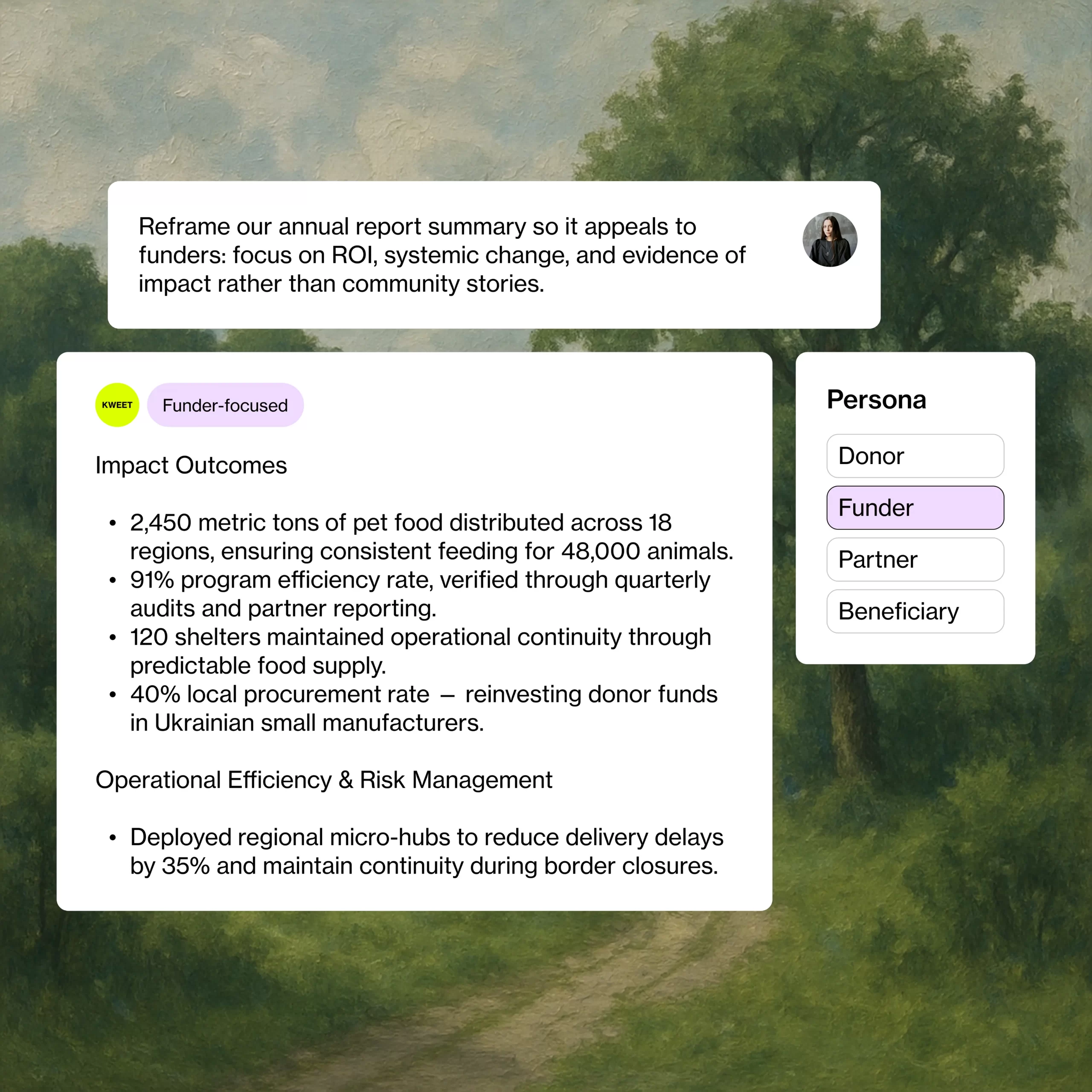 Kweet Persona Switcher lets you instantly adapt your message for donors, funders, partners, or beneficiaries.