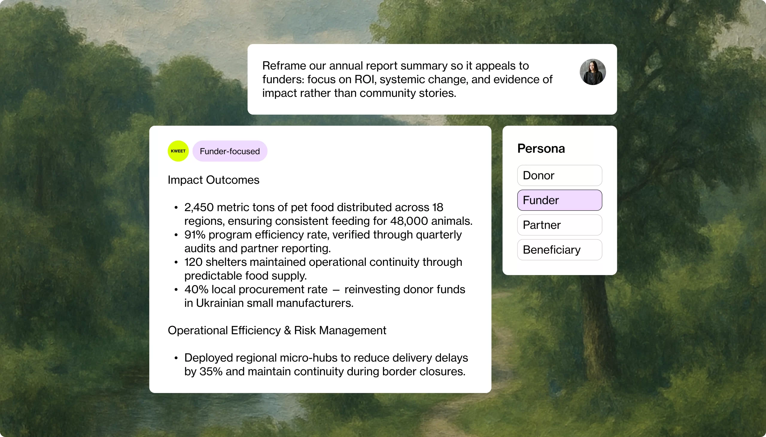 Kweet Persona Switcher lets you instantly adapt your message for donors, funders, partners, or beneficiaries.